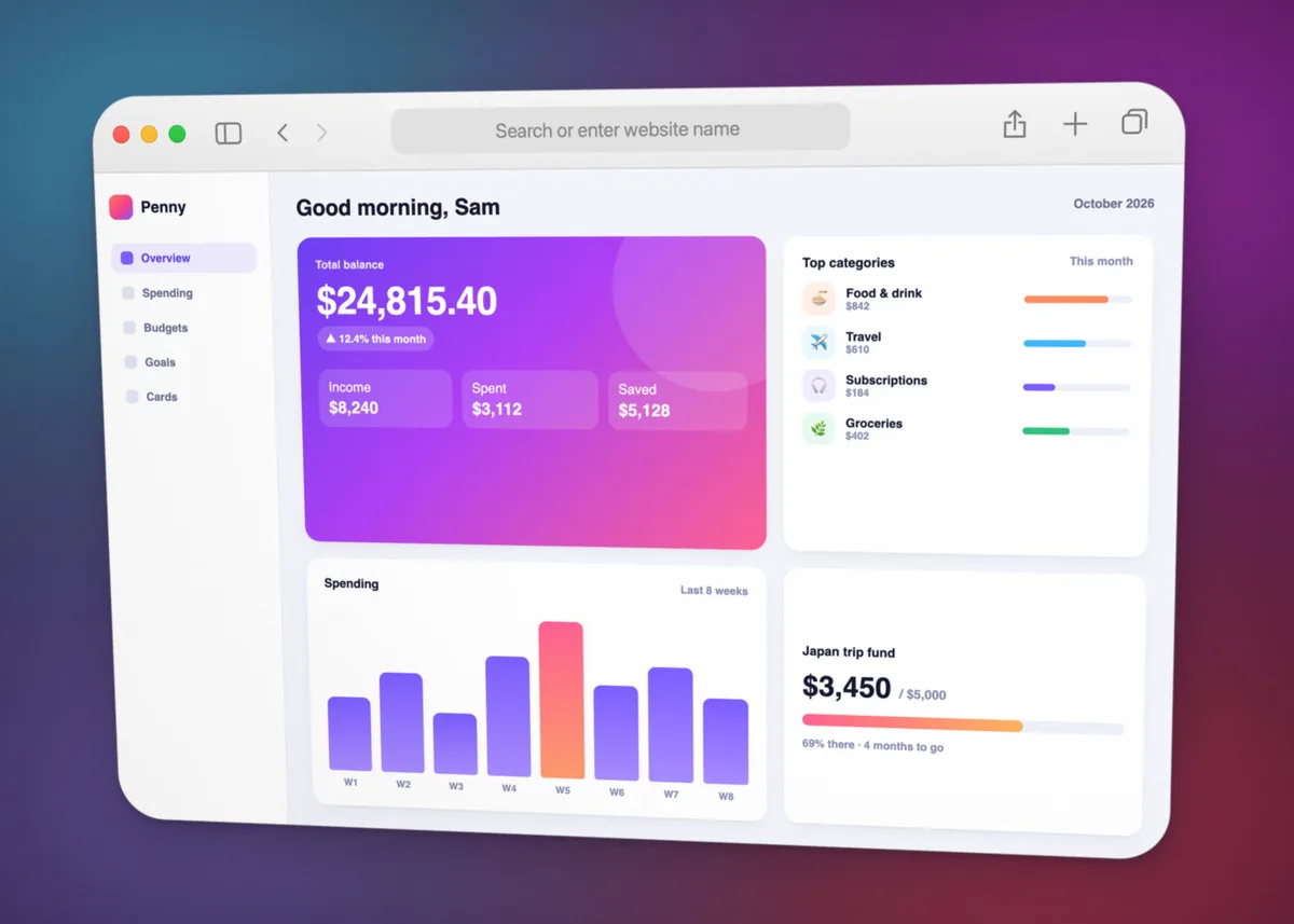 The same dashboard framed as a browser window