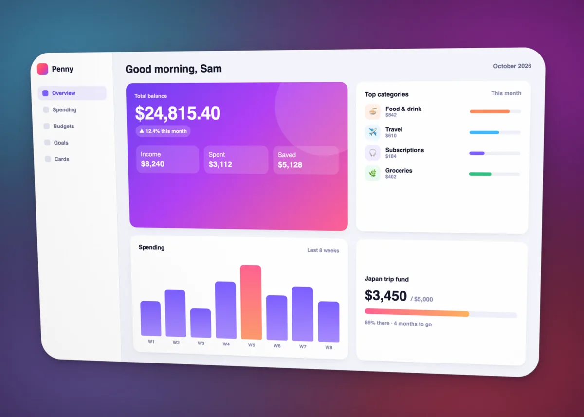 A finance dashboard with no frame