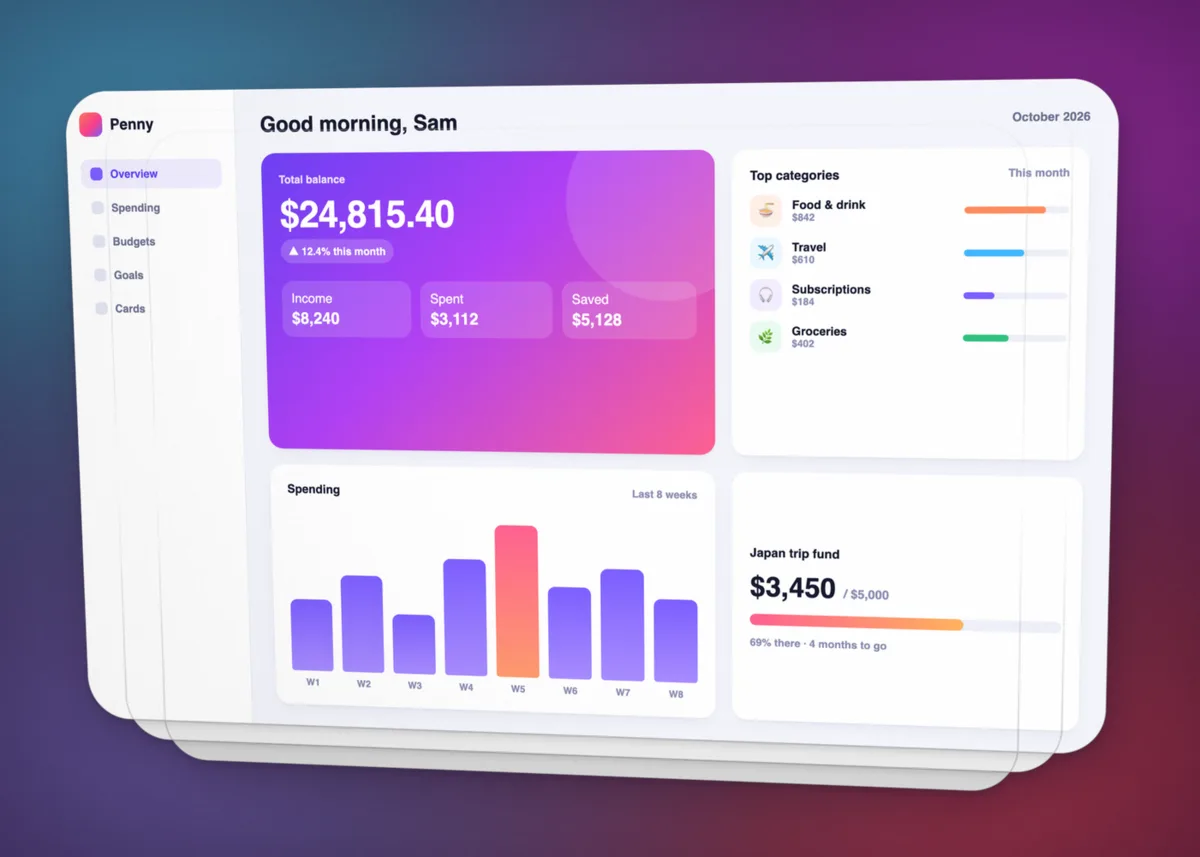 The same dashboard on a stack of cards